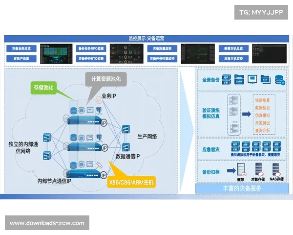 本季度上线的分布式云编辑平台 使得赛事现场生产效率达成了跨越升级 本季度上线的分布式云编辑平台 使得赛事现场生产效率达成了跨越升级
